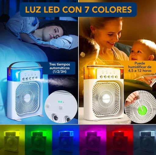 Mini portable air conditioner